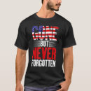 Pesquisar por esqueceu camisetas Desaparecido
