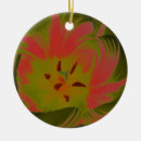 Pesquisar por natal gótico ornamentos Barulho