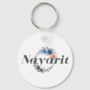 Pesquisar por da cozinha chaveiros Chá de panela