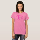 Pesquisar por camisa do cancro da mama camisetas Fita
