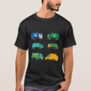 Pesquisar por caixas de reciclagem camisetas Gestão de resíduos