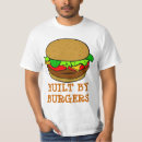 Pesquisar por da alface roupas Para ele