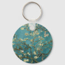 Pesquisar por eu sou pintor chaveiros Qualquer pessoa