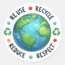 Pesquisar por desperdícios adesivos Dia da terra