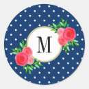 Pesquisar por ponto vermelho adesivos Para ela