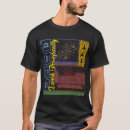 Pesquisar por professor de ciências aposentado camisetas Periodicamente