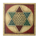 Pesquisar por jogo azulejos Gameboard