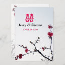 Pesquisar por sakuras convites Para eles