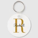 Pesquisar por bola chaveiros Para ele