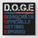 Pesquisar por o doge artes pósteres Política