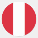 Pesquisar por bandeira do peru adesivos Sinalizador