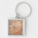 Pesquisar por inscrição chaveiros Escrita