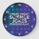 Pesquisar por laboratório relogios de parede Cientista