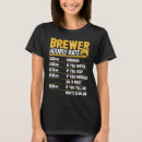 Pesquisar por cervejeiros camisetas Cerveja