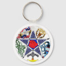 Pesquisar por paganism chaveiros Pentagram