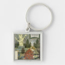 Pesquisar por eugene chaveiros Parque