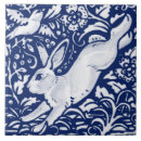 Pesquisar por coelhos azulejos Qualquer pessoa