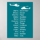 Pesquisar por helicóptero pôsteres pósteres Para ele