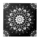 Pesquisar por black azulejos Classe