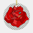 Pesquisar por emo ornamentos Natal