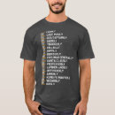 Pesquisar por gay bear roupas Funny