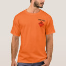 Pesquisar por pyro camisetas Explosivos