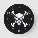 Pesquisar por bandeira pirata artes pósteres Pirataria