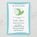 Pesquisar por helicóptero convites Azul