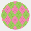 Pesquisar por argilas adesivos Padrão de argtilo