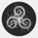 Pesquisar por símbolo celta adesivos Símbolos celtas