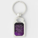 Pesquisar por côte chaveiros Citação