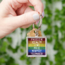 Pesquisar por lgbt chaveiros Listras