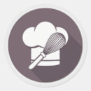 Pesquisar por whisk adesivos Cozedura
