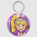 Pesquisar por princesa chaveiros Menina