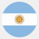 Pesquisar por bandeira argentina adesivos Nacional