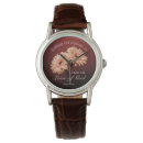 Pesquisar por católicos relogios Para ela