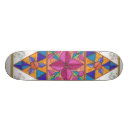 Pesquisar por sk8er skates Arte