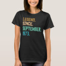 Pesquisar por 49 anos camisetas Desde