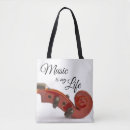 Pesquisar por violino com bolsas Qualquer pessoa