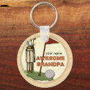 Pesquisar por incríveis chaveiros Avôs