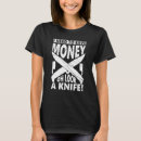 Pesquisar por knife roupas Collector