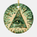 Pesquisar por da camuflagem ornamentos Militar