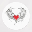 Pesquisar por anjos etiquetas Asas