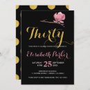 Pesquisar por bolinhas pretas convites Para todos