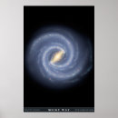 Pesquisar por via láctea pôsteres pósteres Universo