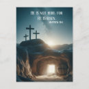 Pesquisar por ressurreição jesus cartoes postais Bíblico