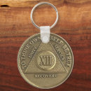 Pesquisar por medalhão chaveiros Aniversário de sobriedade