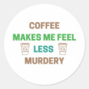 Pesquisar por cafeína adesivos Amante de café