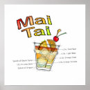 Pesquisar por receitas para um artes pósteres Cocktail