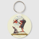 Pesquisar por sábado à noite cargo chaveiros Rockwell